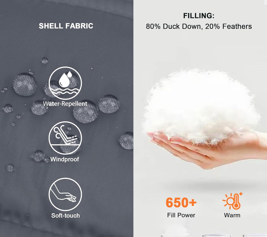 SLOW DOWN Women Down Puffer Jacket Warm Hooded Winter Down Puffer Coat with Faux-Fur Hood & Collar