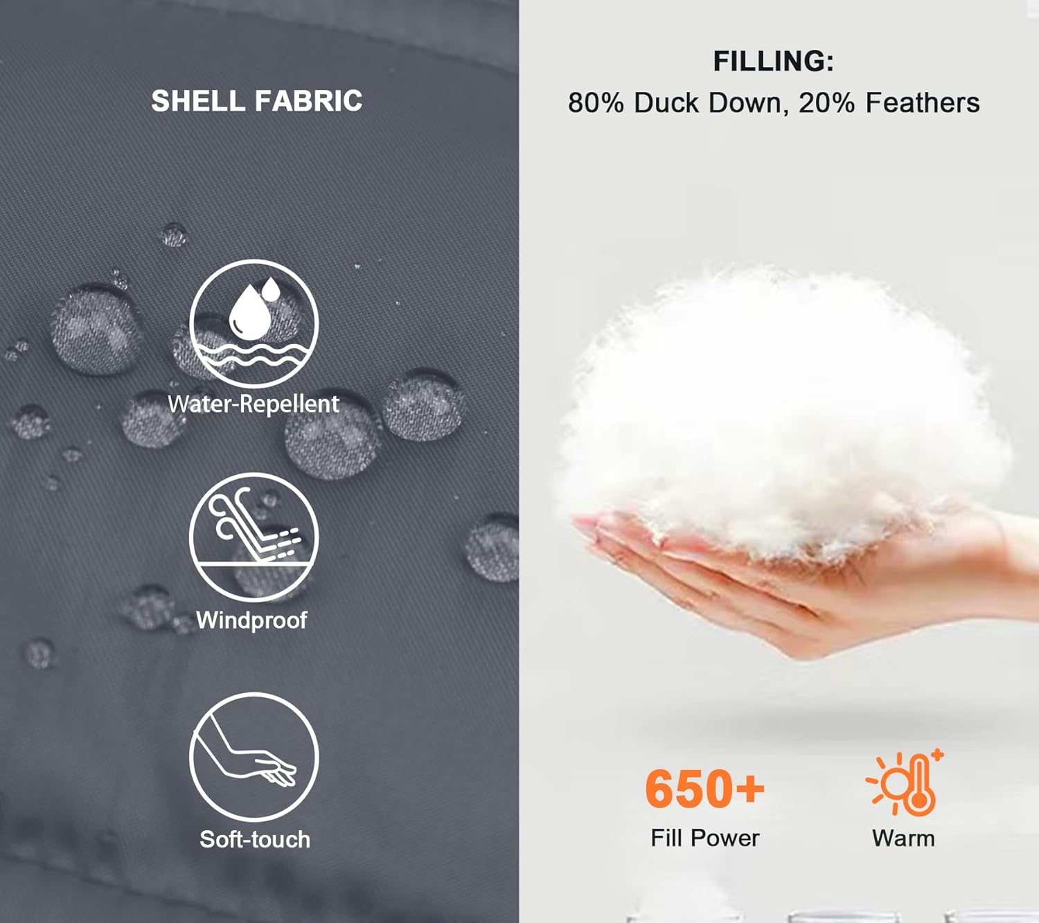 SLOW DOWN Women Down Puffer Jacket Warm Hooded Winter Down Puffer Coat with Faux-Fur Hood & Collar